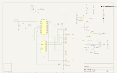 Image des outils